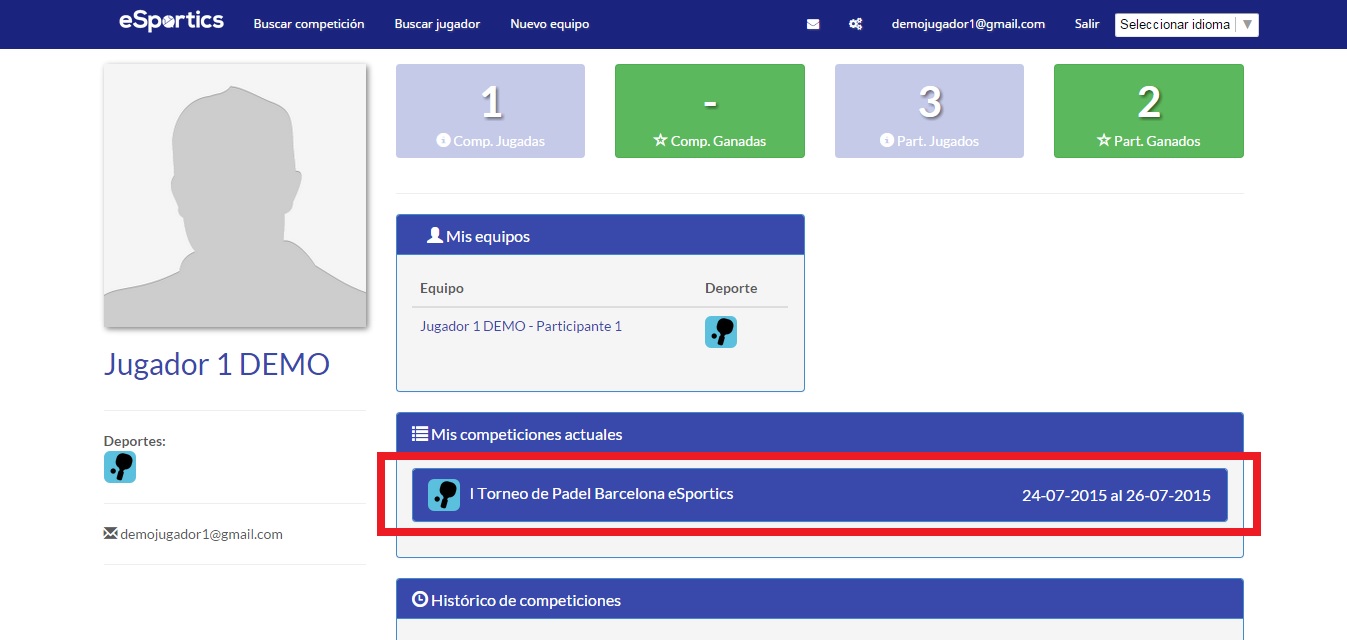 competiciones actuales